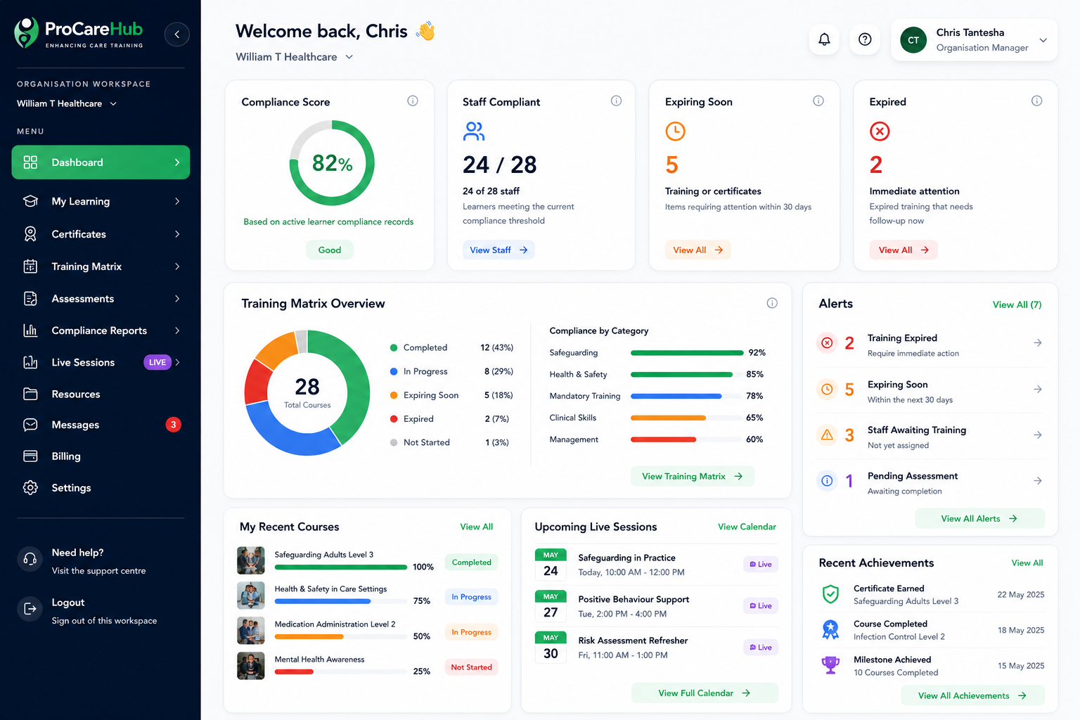 ProCareHub E-Learning Dashboard